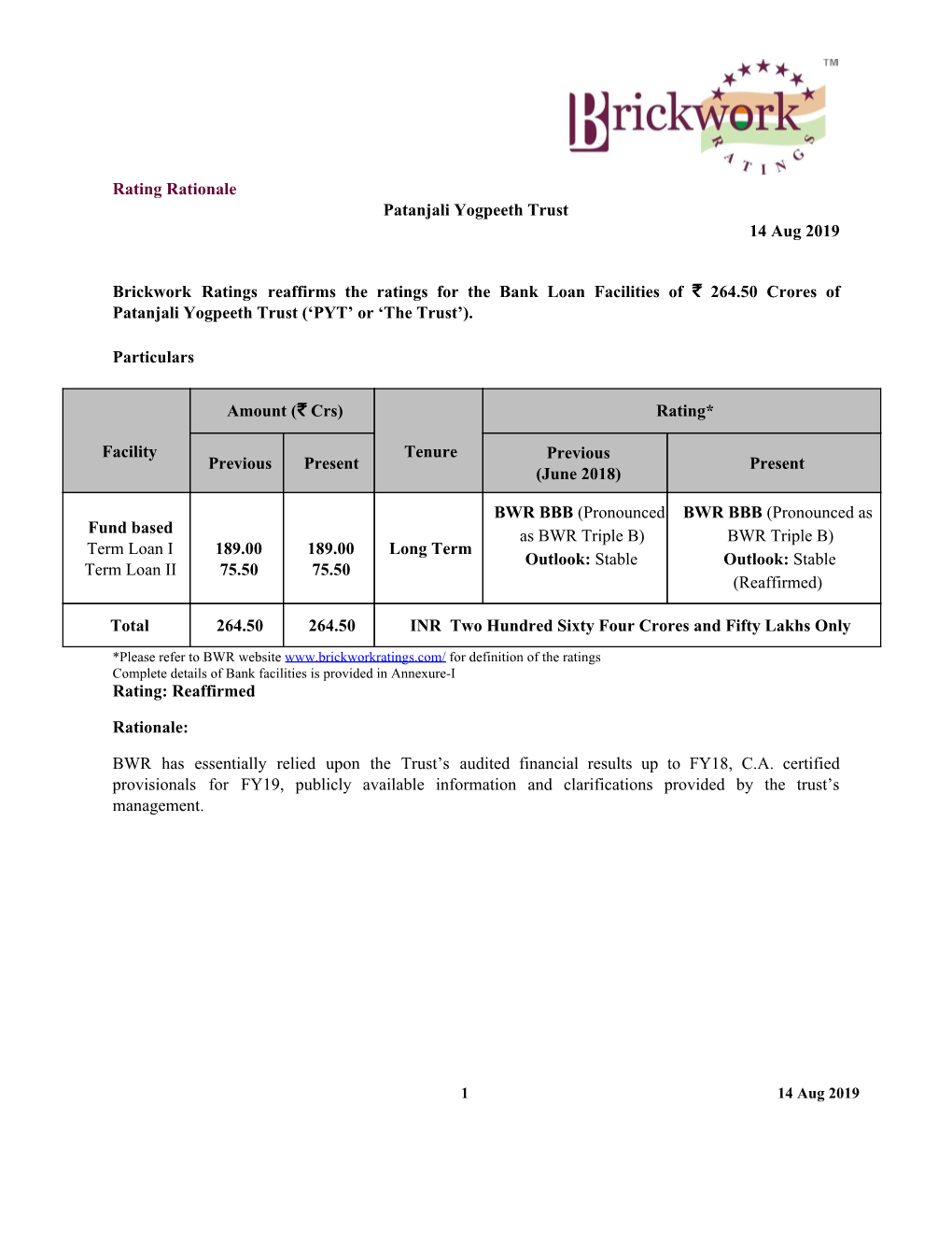 Rating Rationale Patanjali Yogpeeth Trust 14 Aug 2019 Brickwork