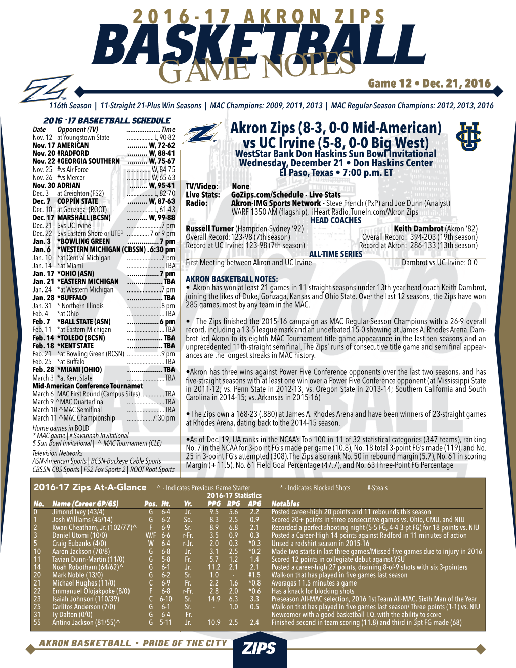 GAME NOTES Game 12 • Dec