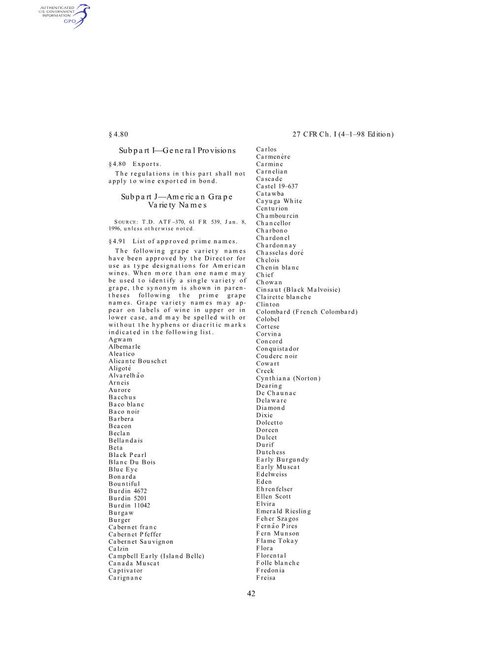 42 Subpart I—General Provisions Subpart J—American Grape Variety