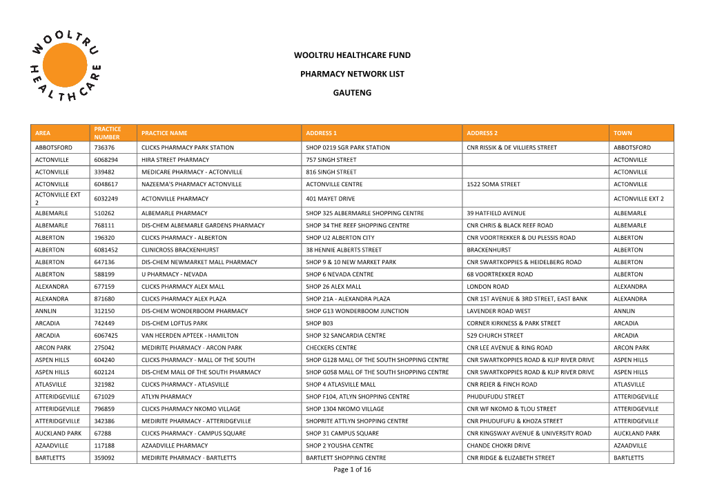 Wooltru Healthcare Fund Pharmacy Network List