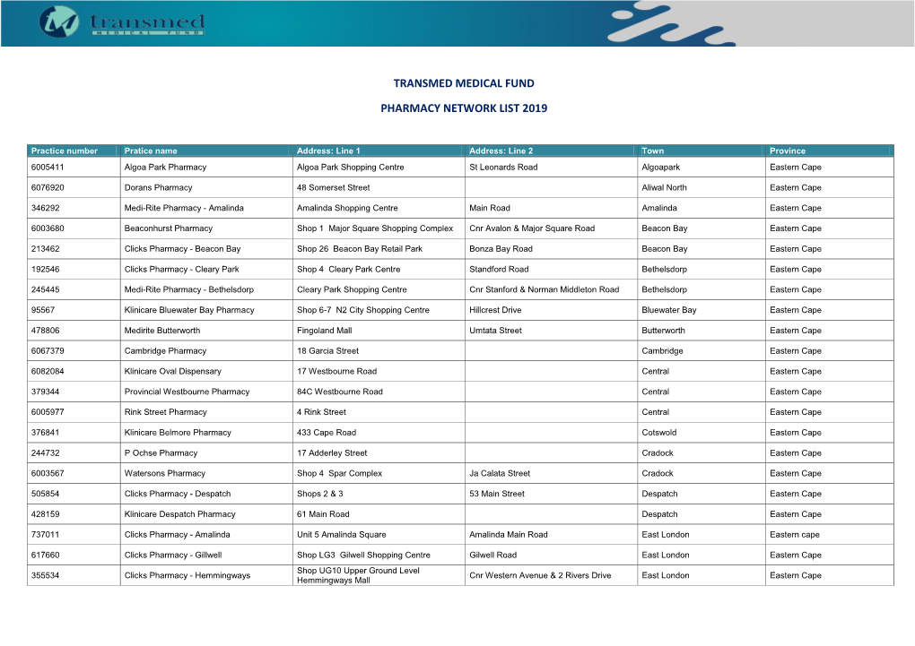 Transmed Medical Fund Pharmacy Network List 2019