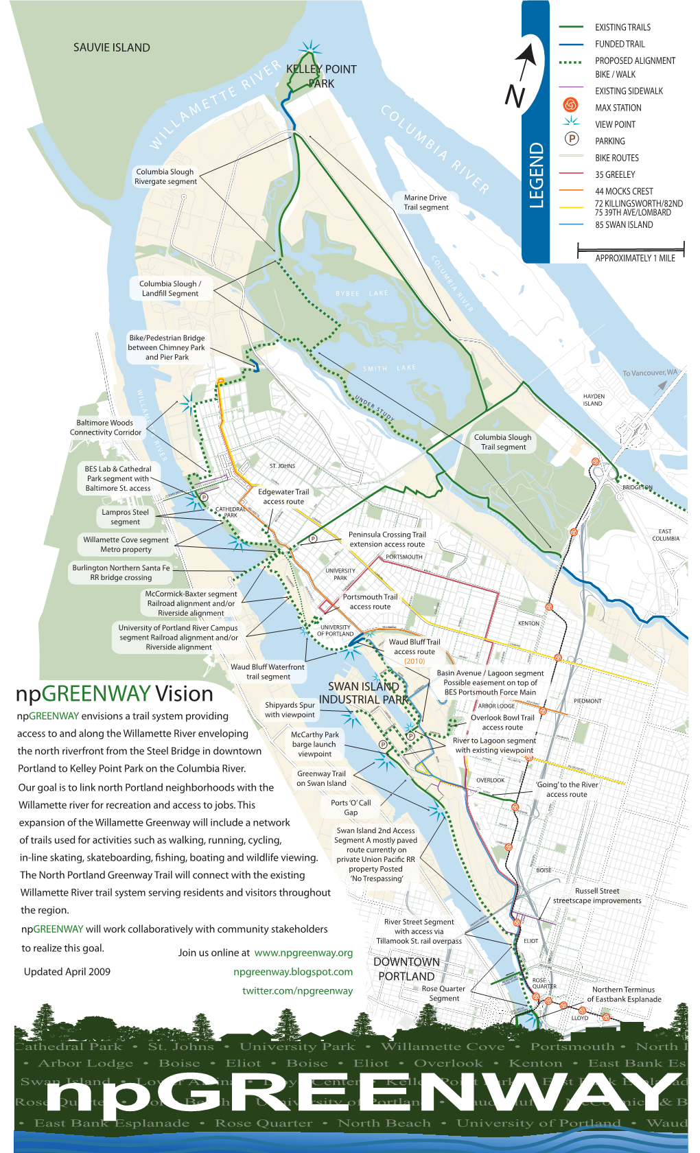 Npgreenway Vision