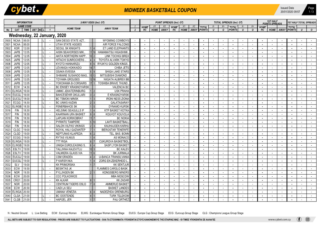 Midweek Basketball Coupon 20/01/2020 09:57 1 / 3