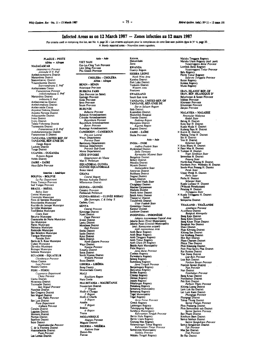 Infected Areas As on 12 March 1987 — Zones Infectées Au 12 Mars 1987
