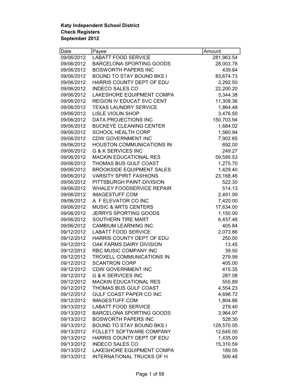 Katy Independent School District Check Registers September 2012