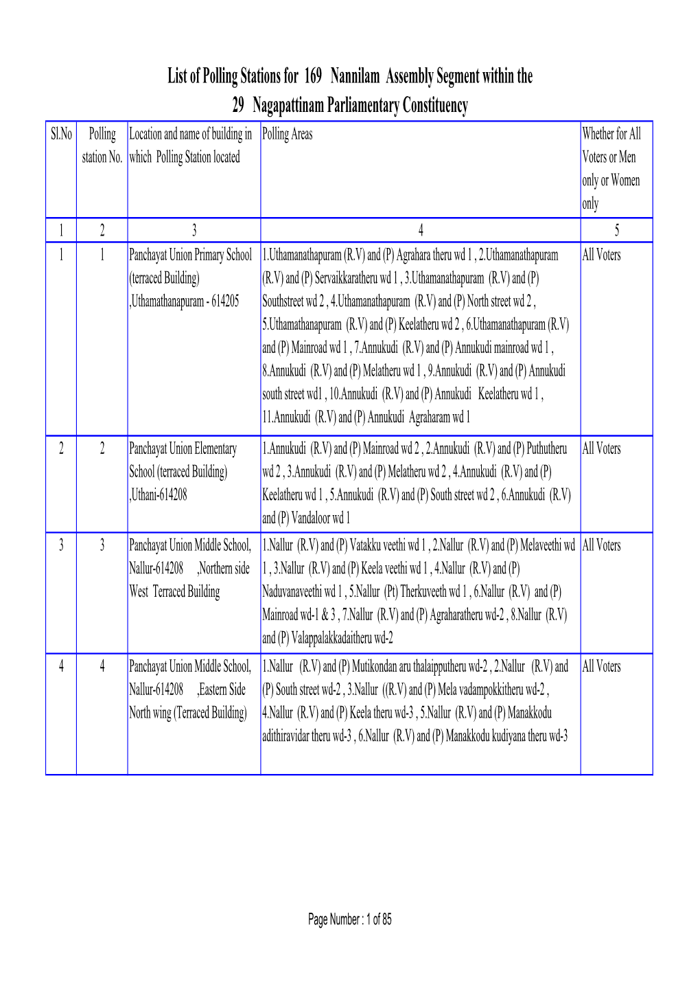 List of Polling Stations for 169 Nannilam Assembly Segment