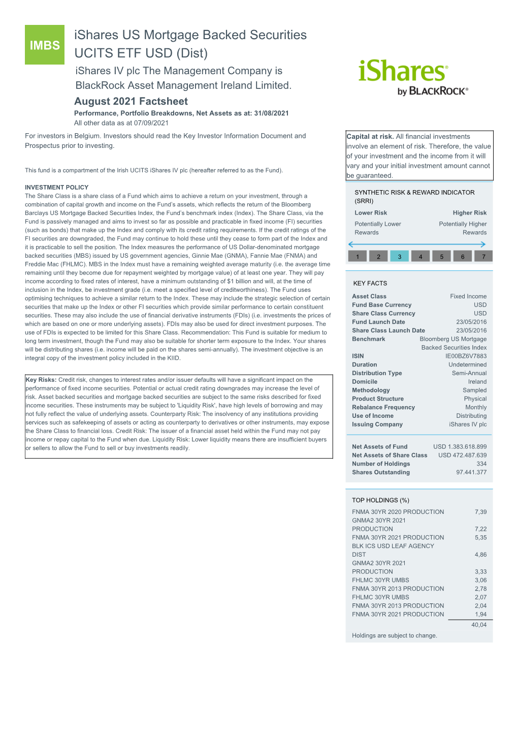 Ishares US Mortgage Backed Securities UCITS ETF