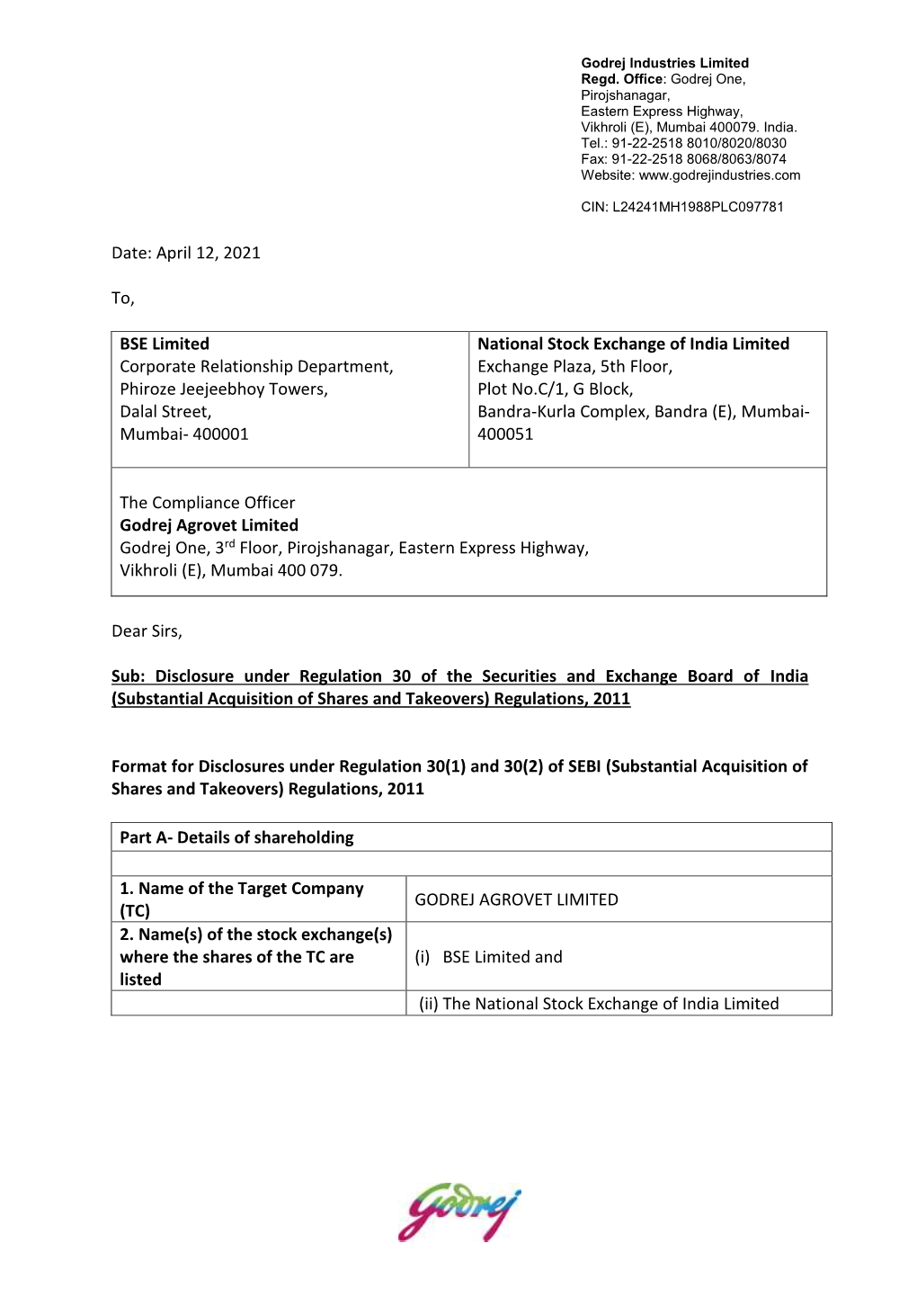 Date: April 12, 2021 To, BSE Limited Corporate Relationship