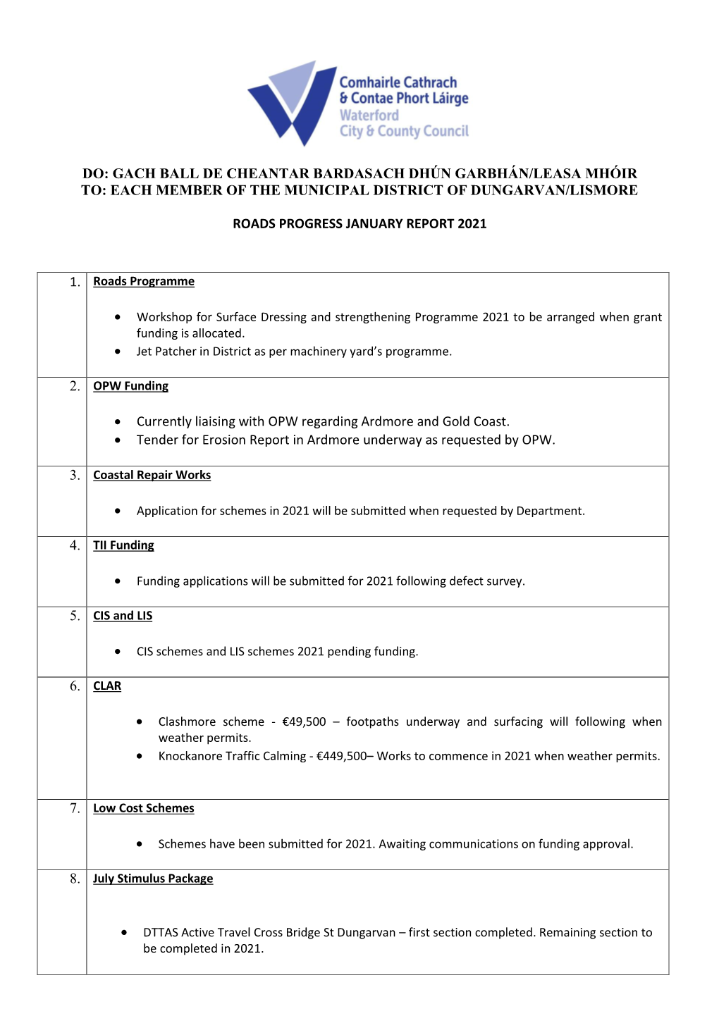 3D). Roads Report Dungarvan Lismore 8Th February 2021