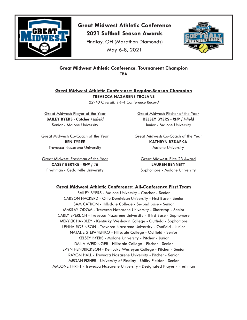 Great Midwest Athletic Conference 2021 Softball Season Awards Findlay, OH (Marathon Diamonds) May 6-8, 2021