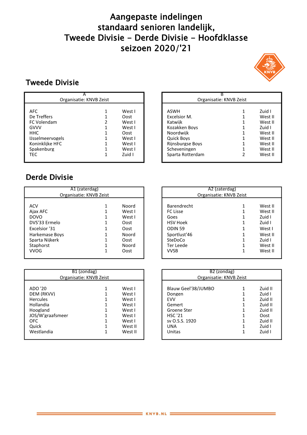 Aangepaste Indelingen Standaard Senioren Landelijk, Tweede Divisie - Derde Divisie - Hoofdklasse Seizoen 2020/'21