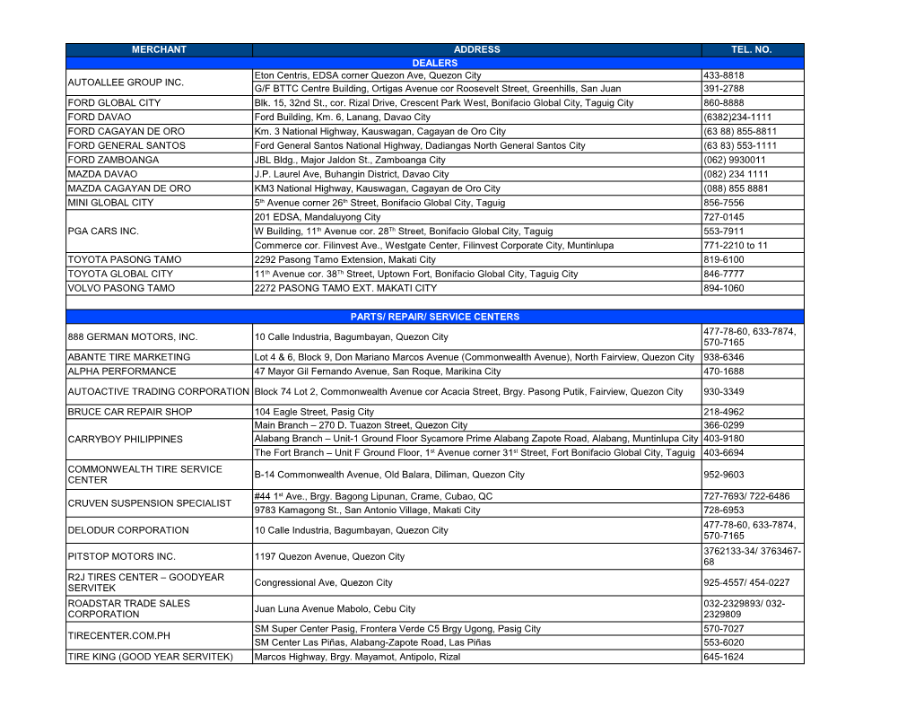 Merchant Address Tel. No. Dealers Autoallee Group