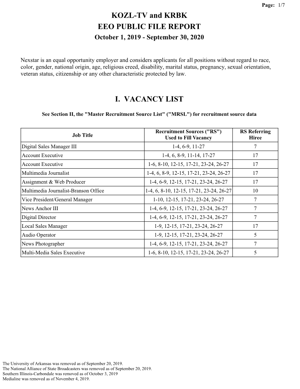 KOZL-TV and KRBK EEO PUBLIC FILE REPORT I. VACANCY LIST