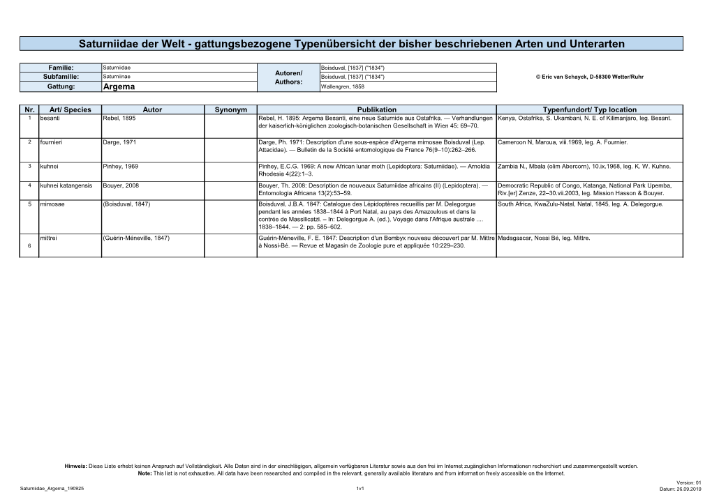 Saturniidae Der Welt - Gattungsbezogene Typenübersicht Der Bisher Beschriebenen Arten Und Unterarten