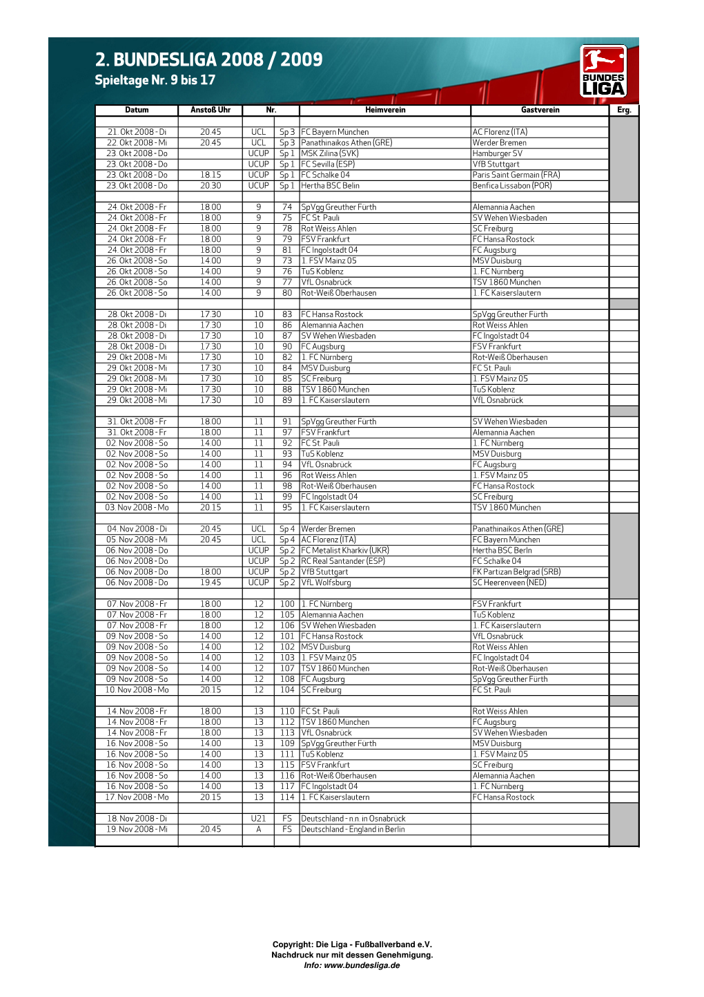 2. Bundesliga 2008 / 2009