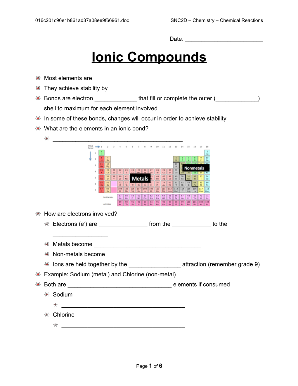 4 - Ionic Compounds SNC2D Chemistry Chemical Reactions