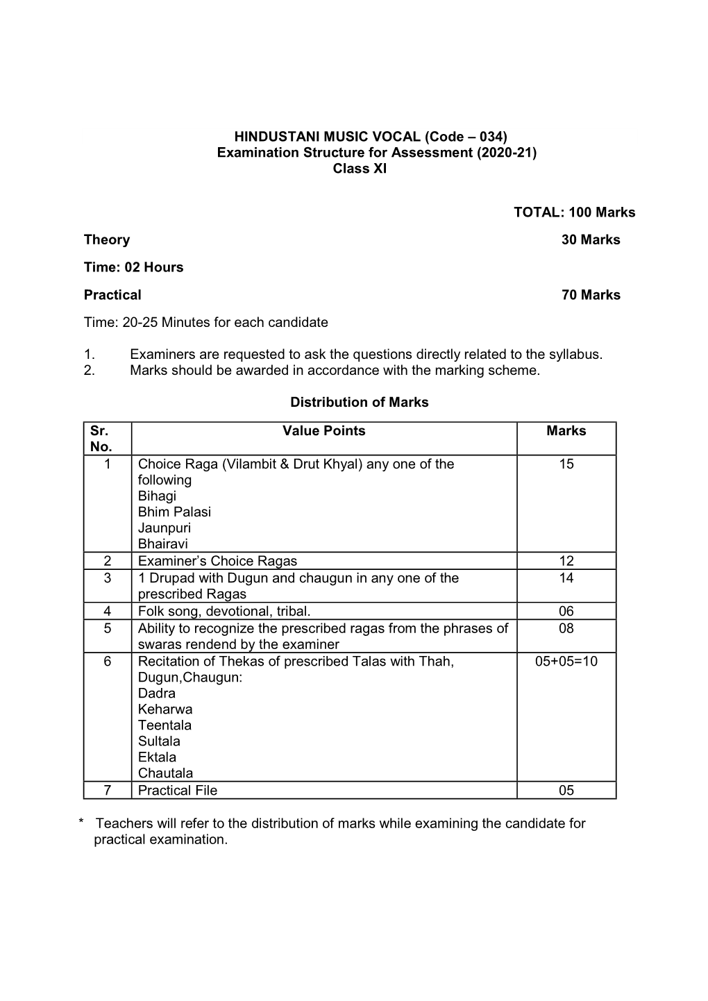 HINDUSTANI MUSIC VOCAL (Code – 034) Examination Structure for Assessment (2020-21) Class XI