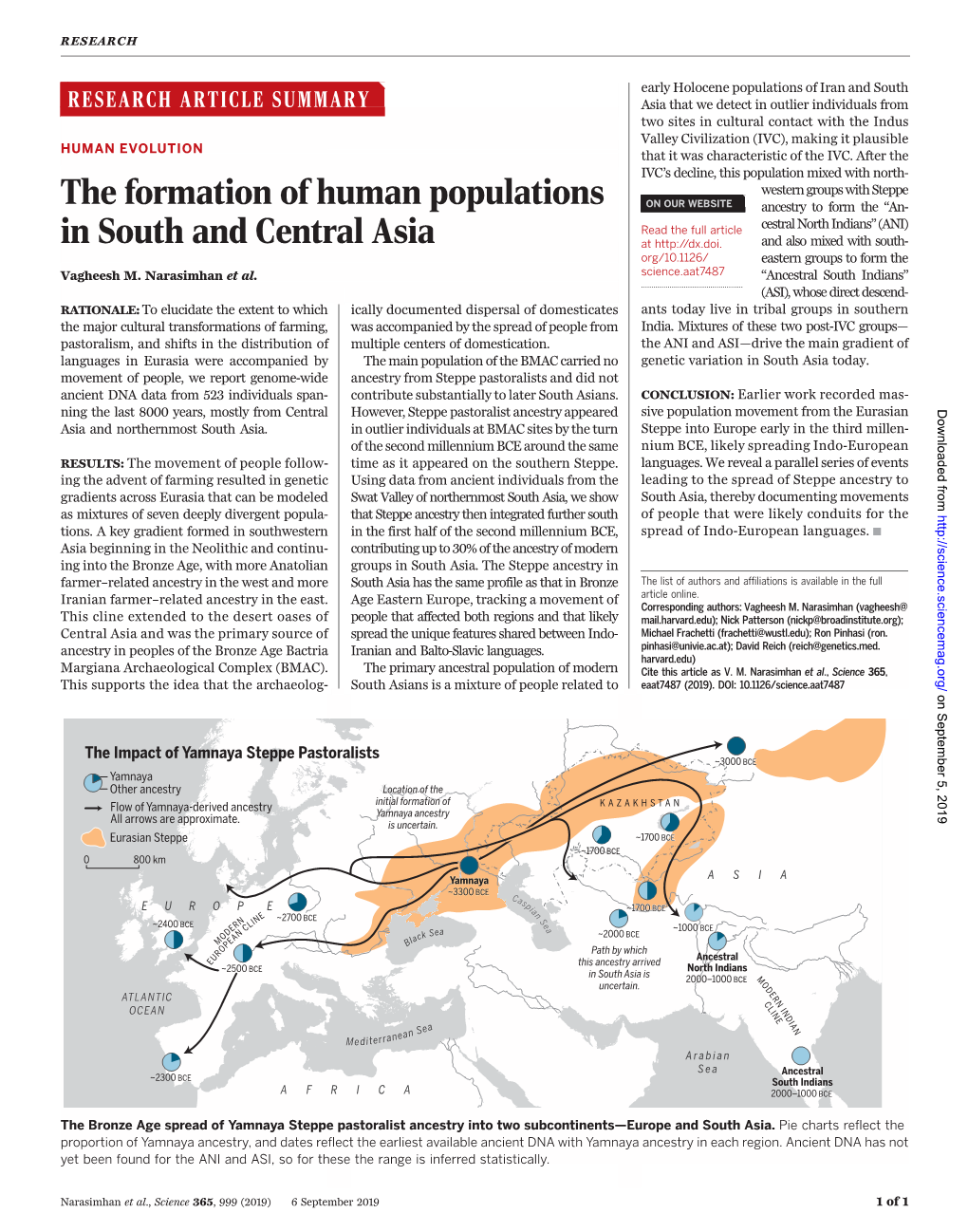 The Formation of Human Populations in South and Central Asia Vagheesh M