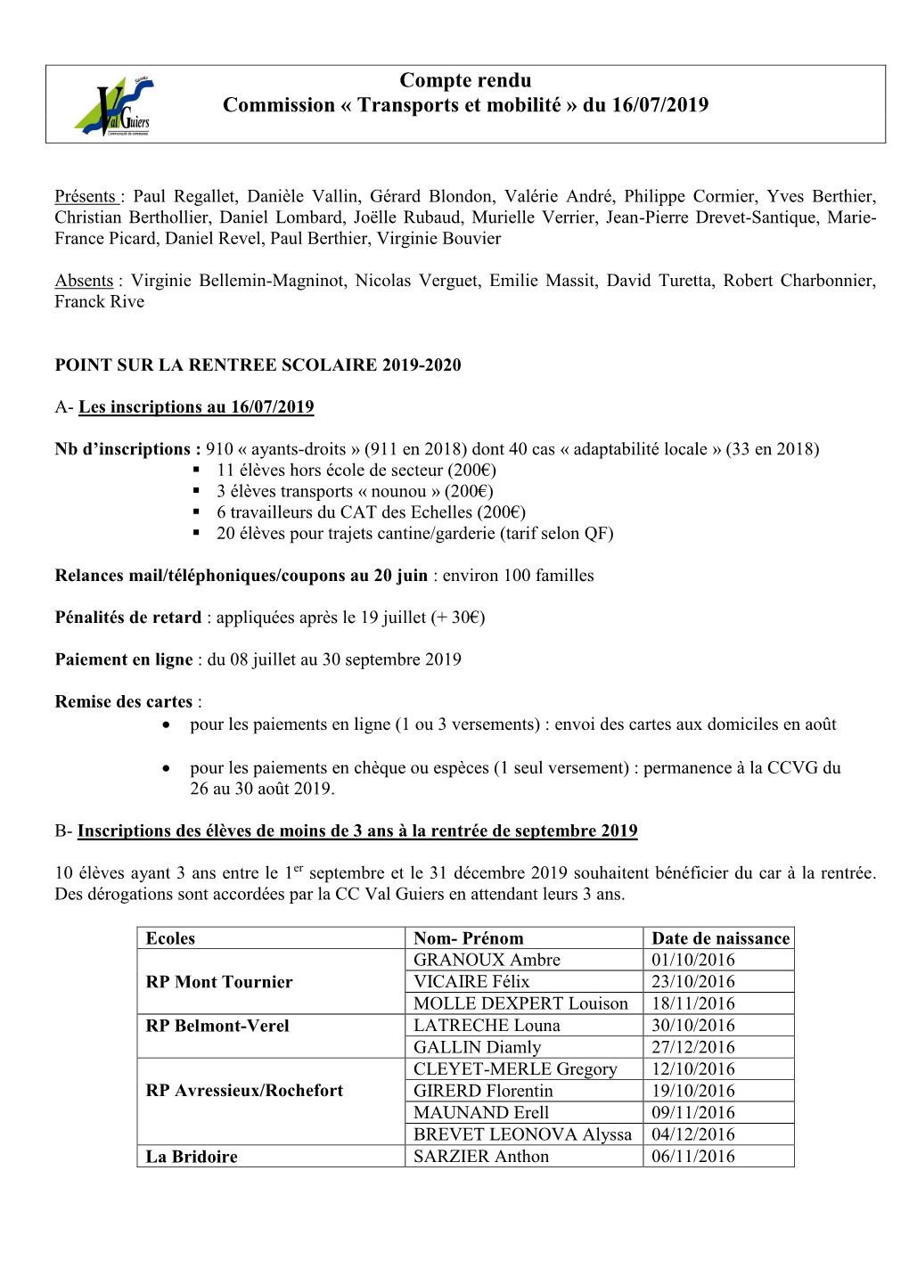 Point Sur La Rentree Scolaire 2012-2013