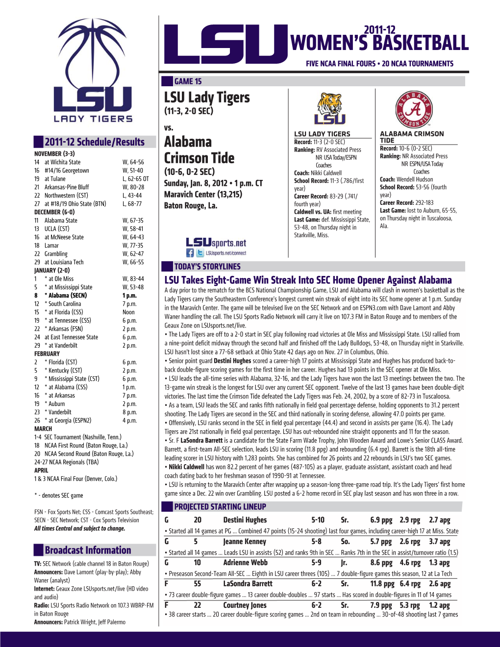 Game 15 Notes Vs. Alabama.Indd