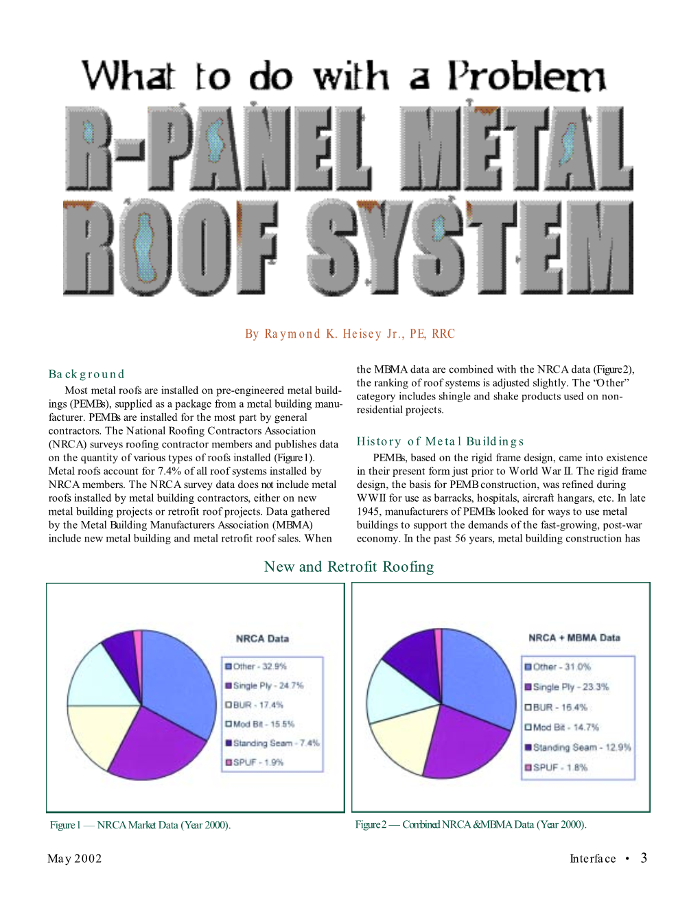 What to Do with a Problem R-Panel Metal Roof System