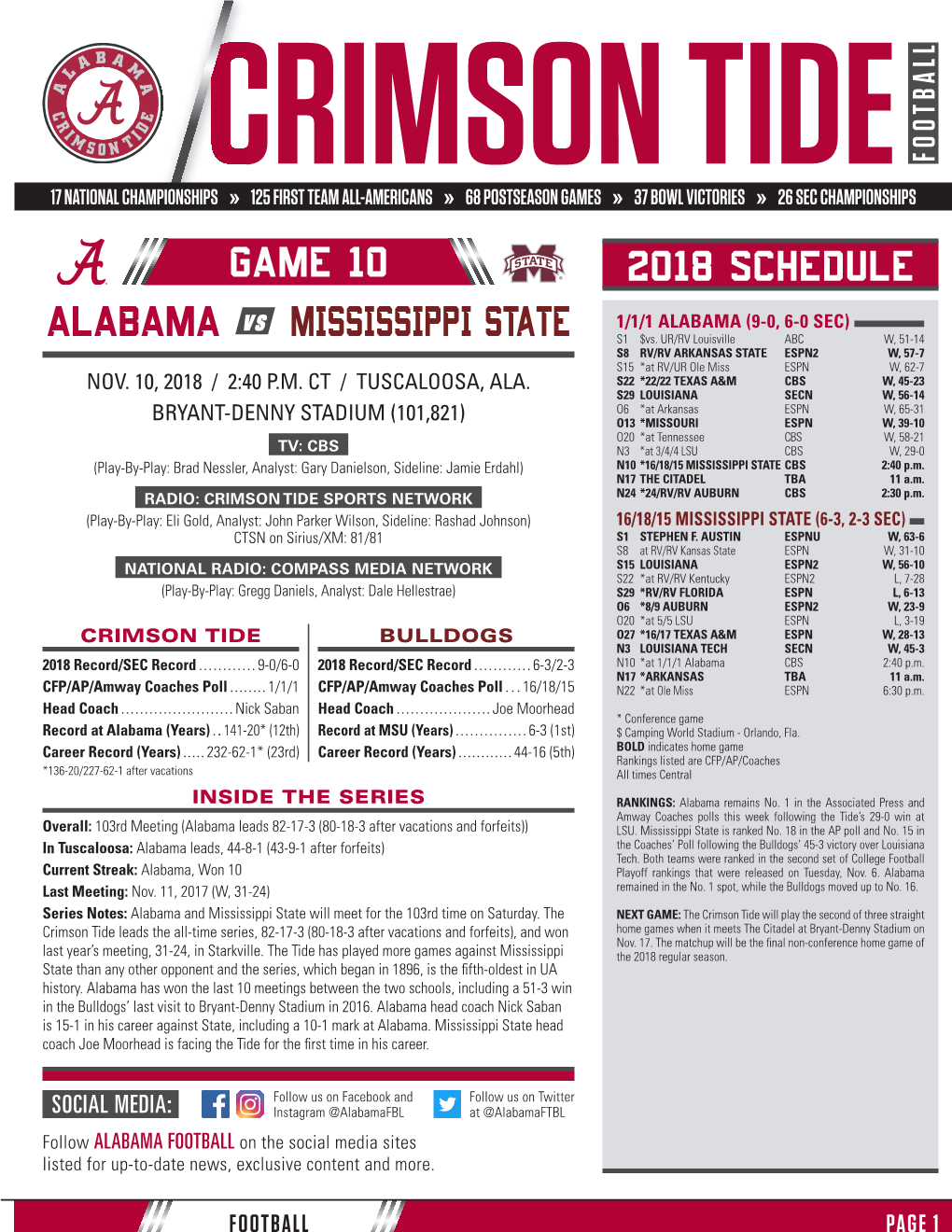 ALABAMA Vs Mississippi State GAME 10 2018 SCHEDULE