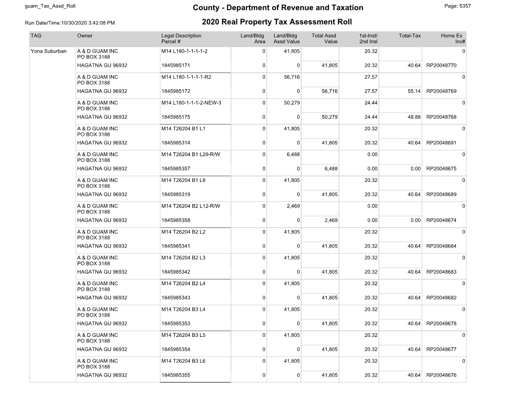 Yona Suburban a & D GUAM INC M14 L180-1-1-1-1-2 0 41,805 20.32 0 PO BOX 3188 HAGATNA GU 96932 1845985171 0 0 41,805 20.32 40.64 RP20048770