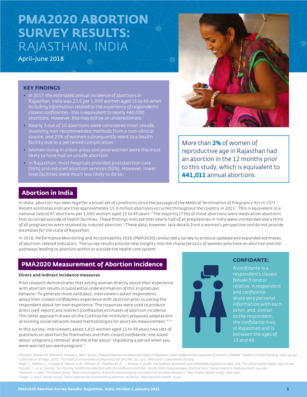 PMA2020 ABORTION SURVEY RESULTS: RAJASTHAN, INDIA April–June 2018