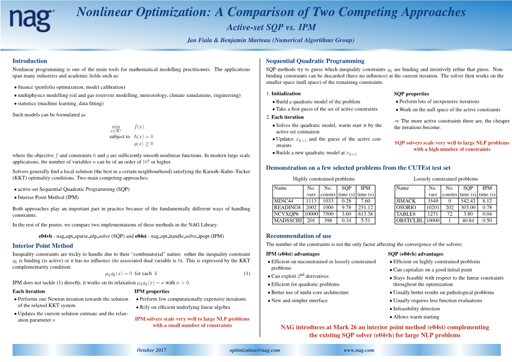 Nonlinear Optimization: a Comparison of Two Competing Approaches Active-Set SQP Vs