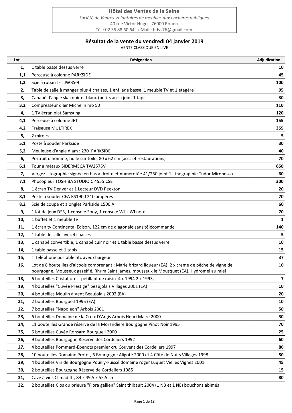 Hôtel Des Ventes De La Seine Résultat De La Vente Du Vendredi 04 Janvier 2019