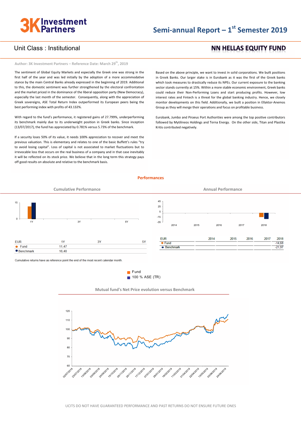 Semi-Annual Report – 1 Semester 2019