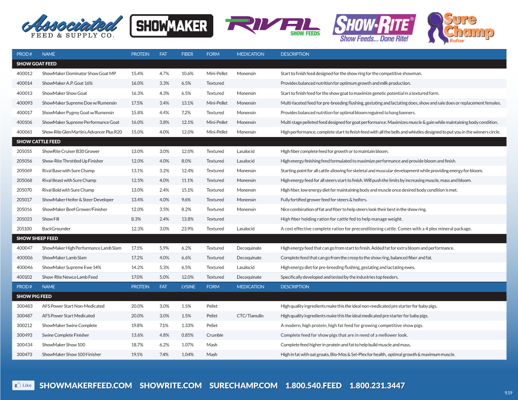 AFS Show Feed Quick Reference Guide (PDF)