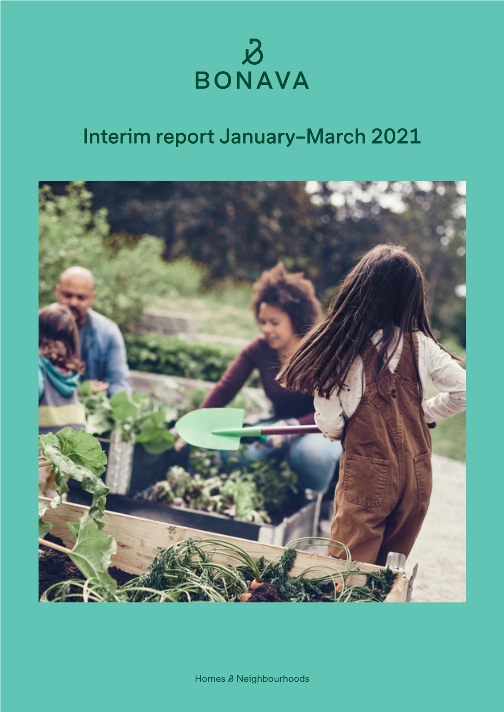 Interim Report January–March 2021