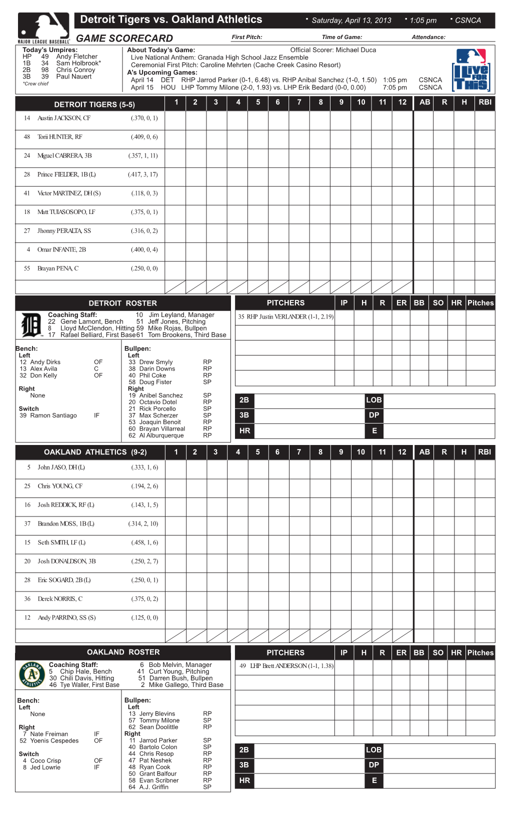 2013 Lineup Template.Indd