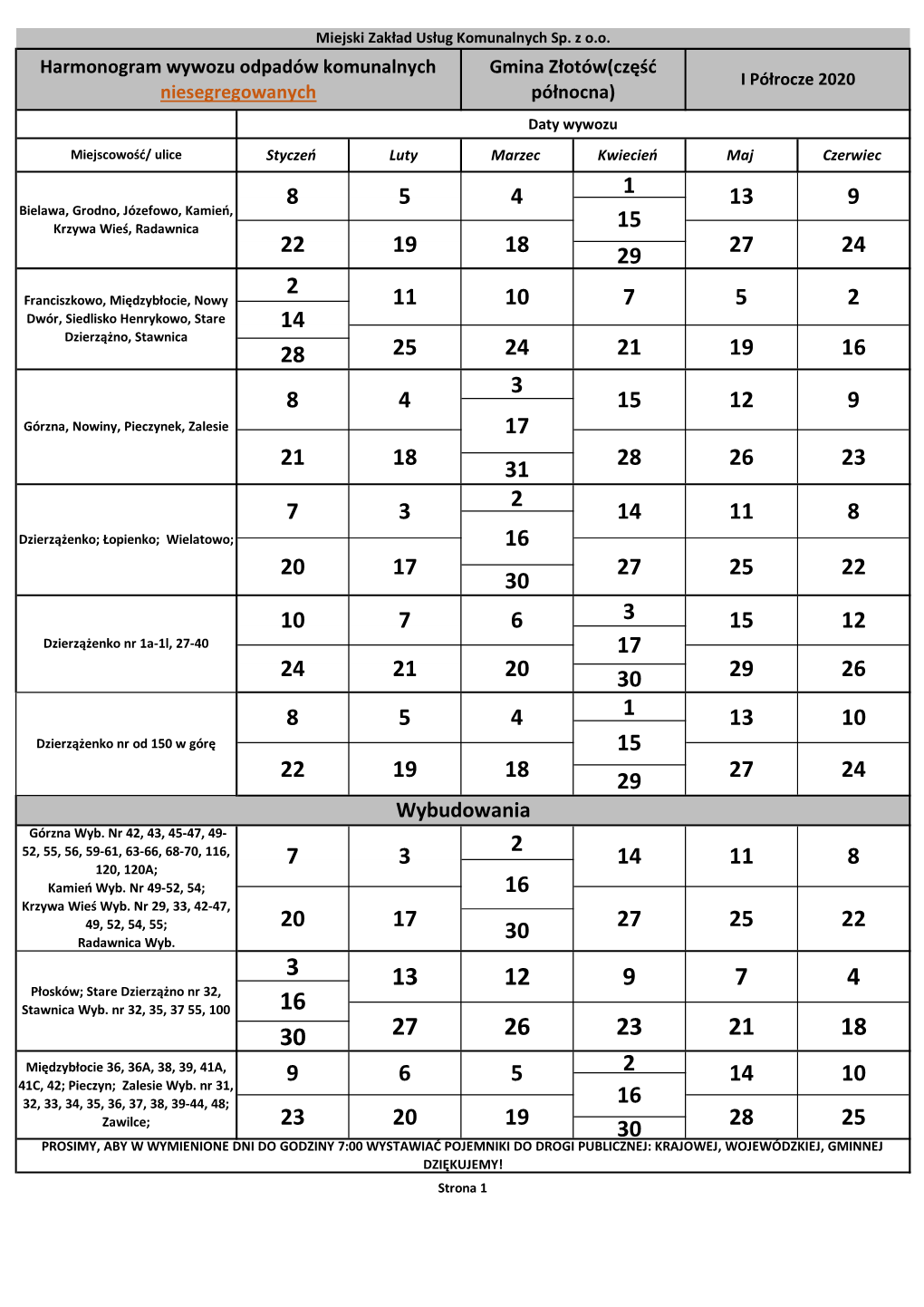 Harmonogram 2020 Gmina Złotów Północ.Pdf Pdfpobierz Plik