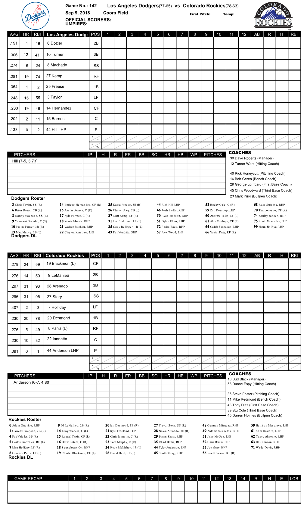 Los Angeles Dodgers(77-65) Vs Colorado Rockies(78-63)