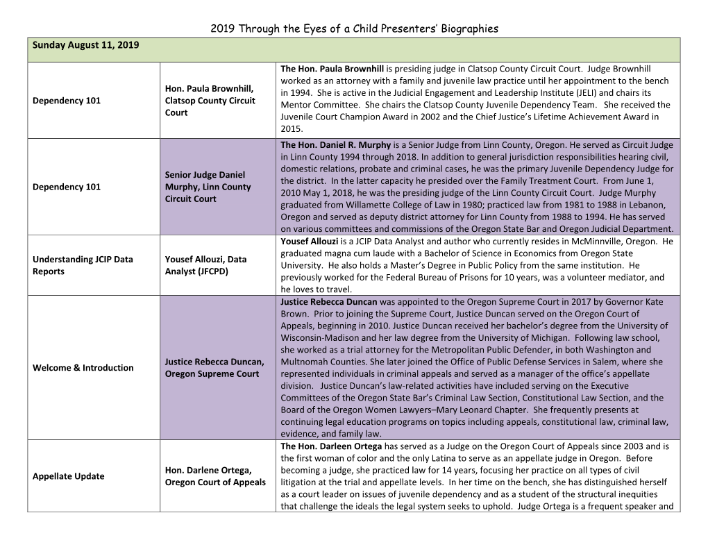 2019 Through the Eyes of a Child Presenters' Biographies Sunday