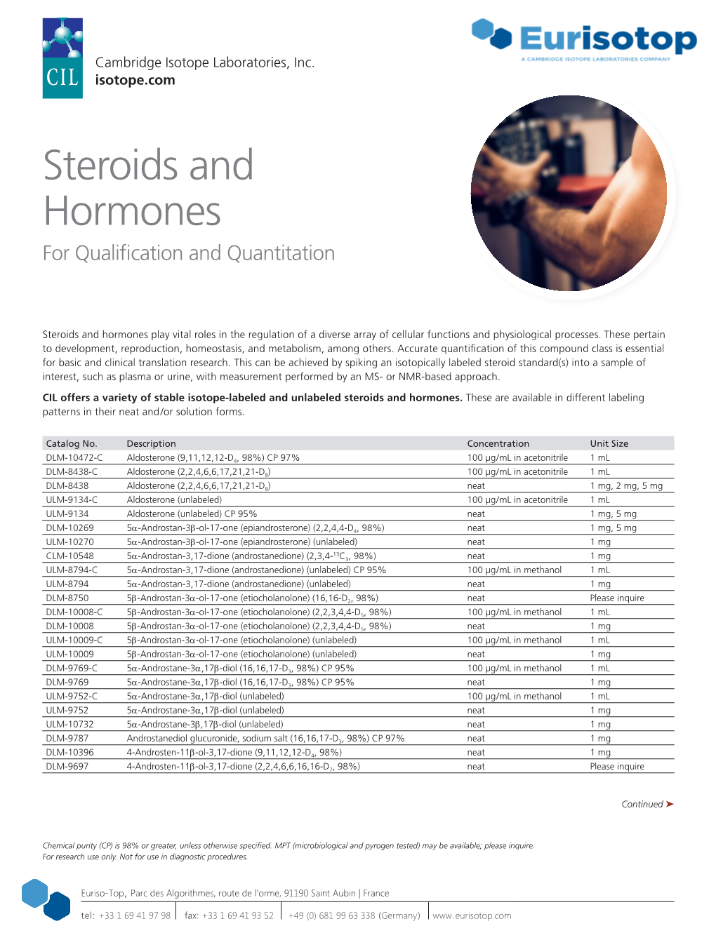 Steroids and Hormones for Qualification and Quantitation