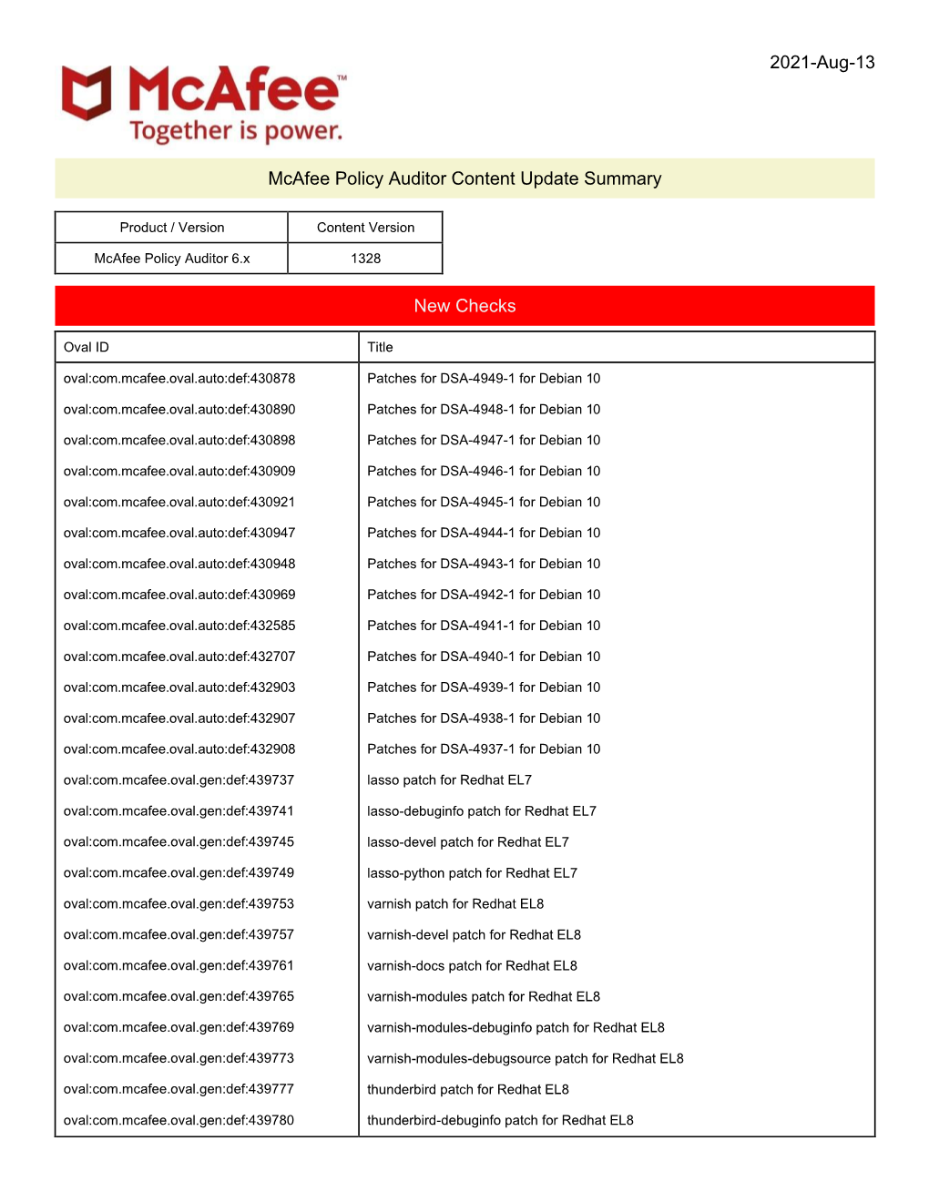 Mcafee Policy Auditor Content Update V1328