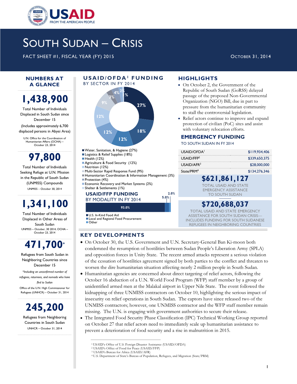 USAID-DCHA South Sudan Crisis Fact Sheet #1.Pdf
