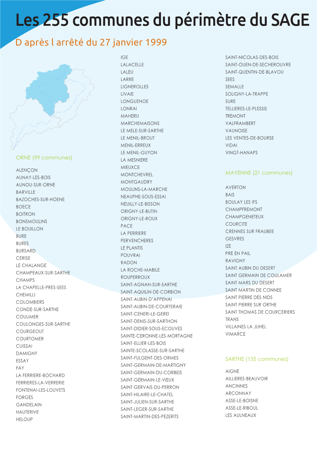 Les 255 Communes Du Périmètre Du SAGE D’Après L’Arrêté Du 27 Janvier 1999