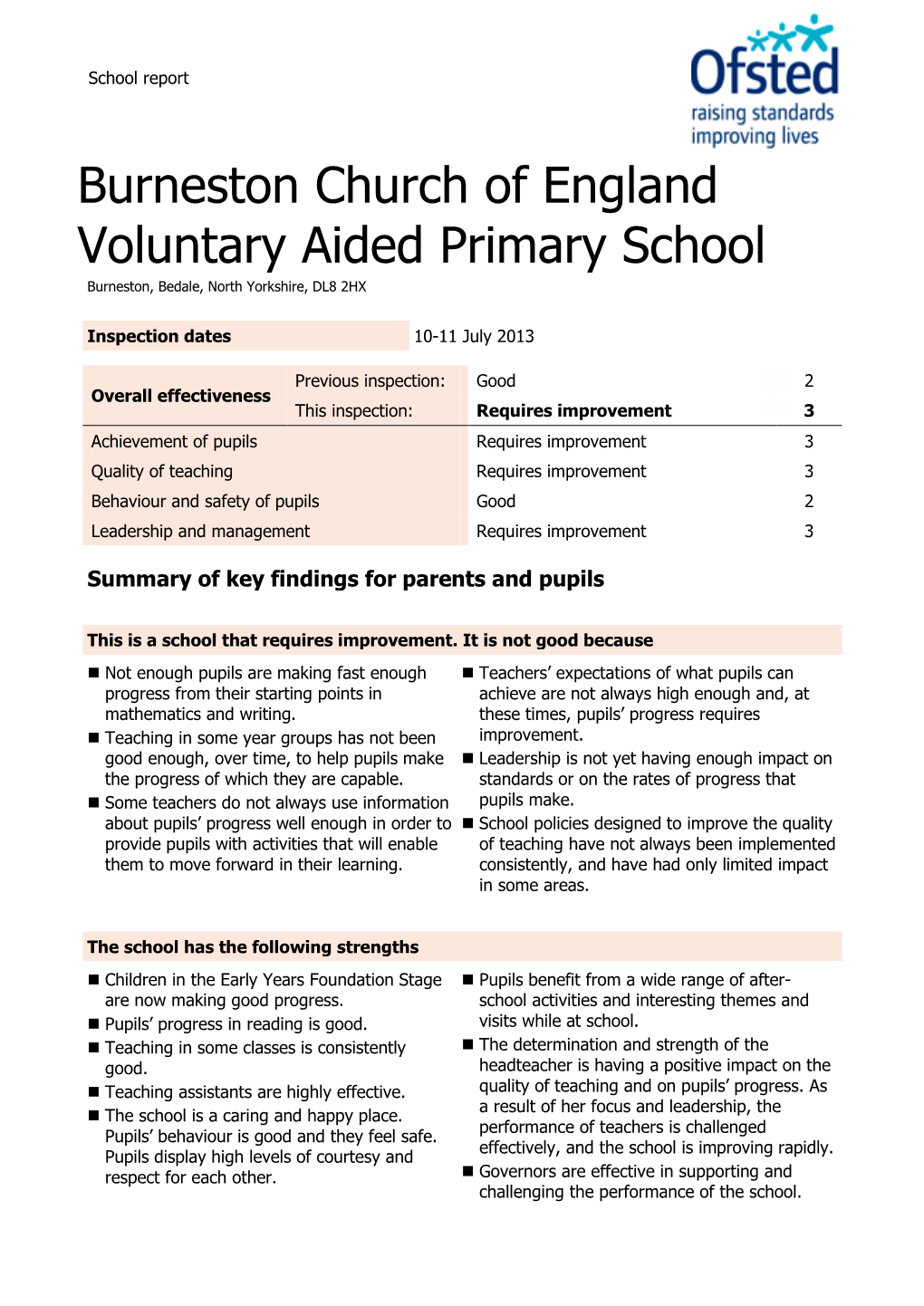 Burneston Church of England Voluntary Aided Primary School Burneston, Bedale, North Yorkshire, DL8 2HX