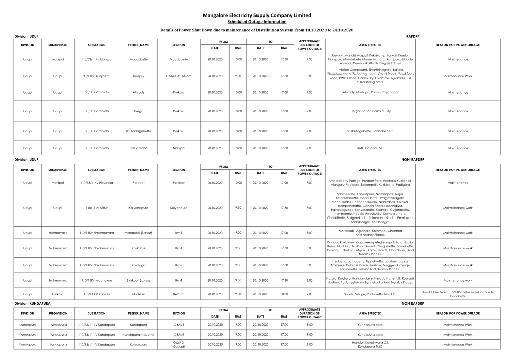 Mangalore Electricity Supply Company Limited