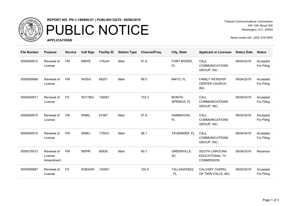 Public Notice &gt;&gt; Licensing and Management System Admin &gt;&gt;