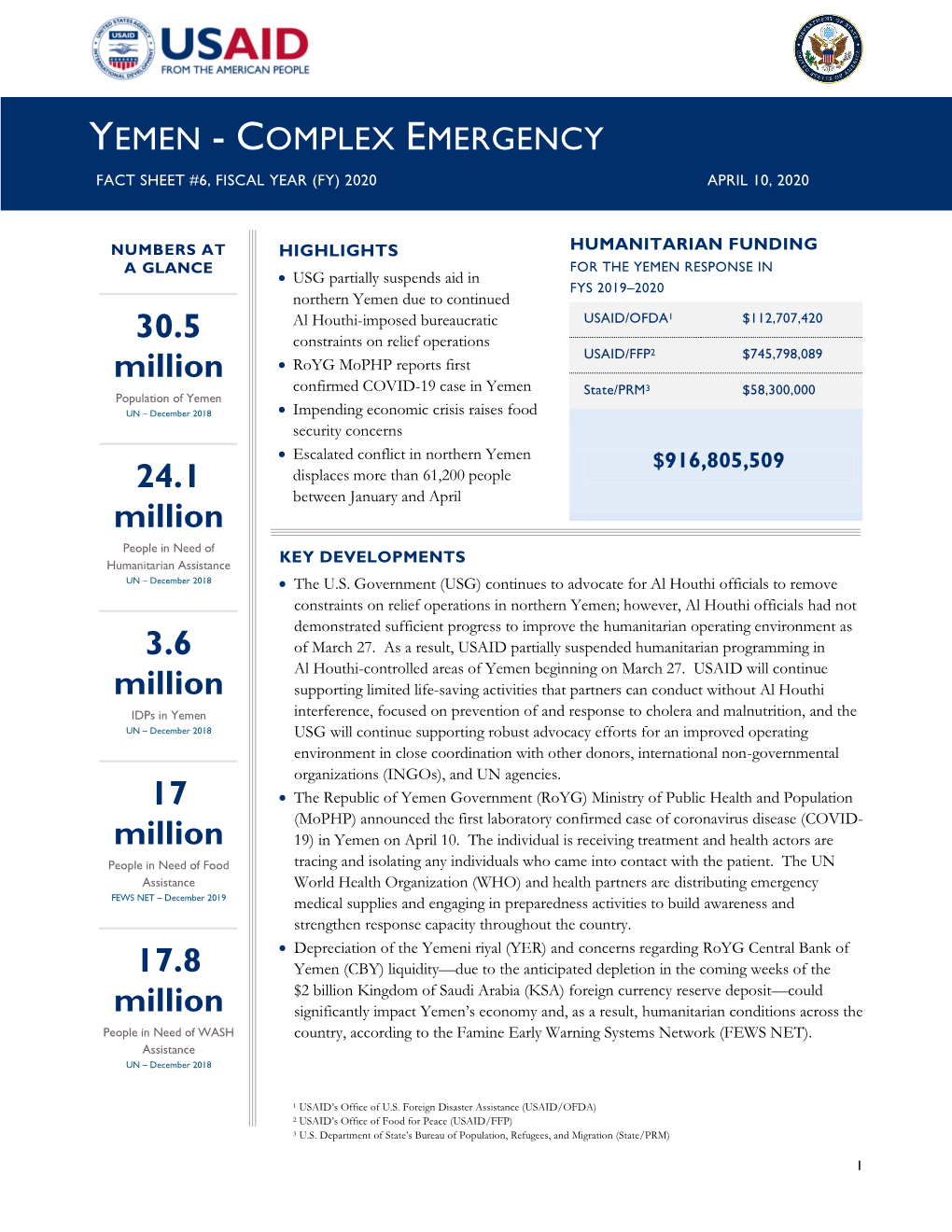 USG Yemen Complex Emergency Fact Sheet #6