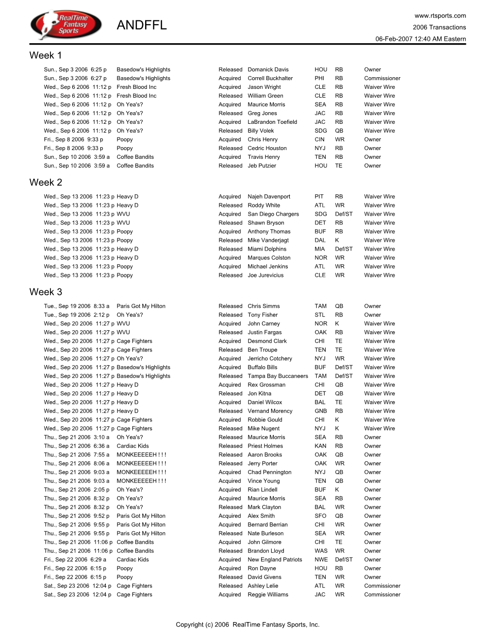 ANDFFL 2006 Transactions 06-Feb-2007 12:40 AM Eastern Week 1