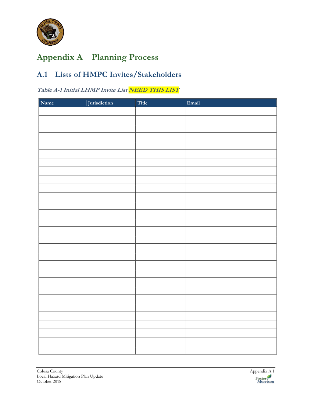 Appendix a Planning Process