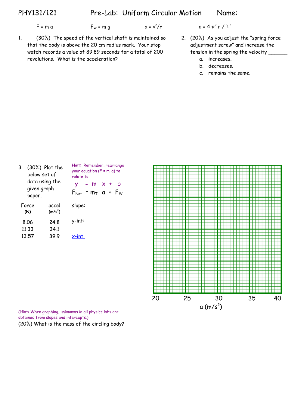 Steve Boddeker's Uniform Circular Motion Pre-Lab