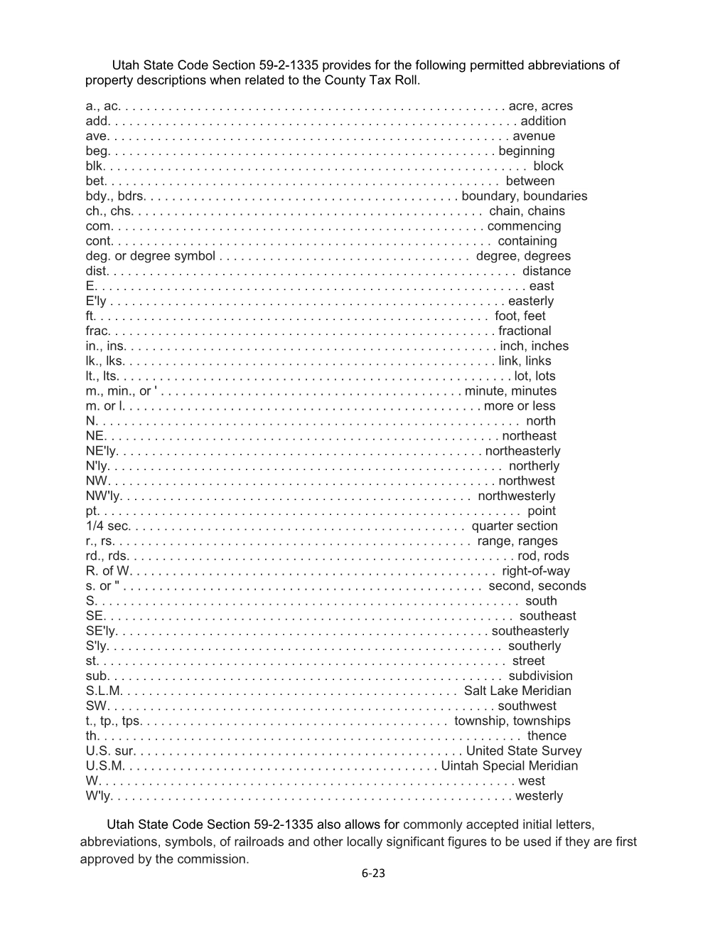 Abbreviations & Measurements