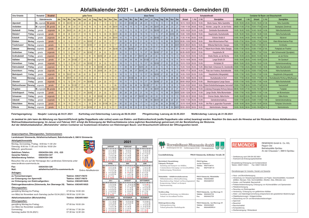 Abfallkalender 2021 – Landkreis Sömmerda – Gemeinden (II)